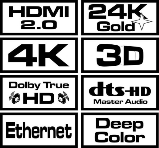 Kábel HDMI 2.0 Kábel UltraHD 4K s uhlom ohybu 3 m