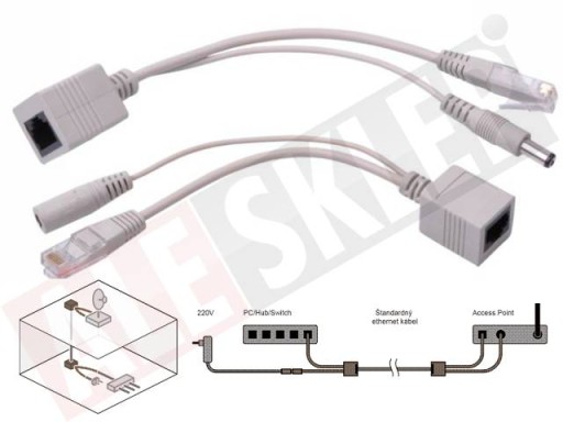 NAPÁJANIE POE ADAPTÉRA VIA LAN pre AP ROUTER