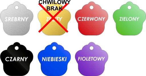 Identifikátor Kovová známka pre psa - PAW