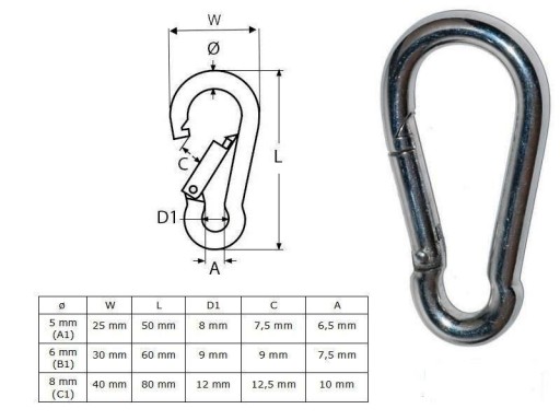 Lanová karabina 5x25x50mm Shackle Kovová karabina