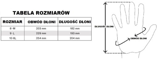 Chemicky odolné rukavice Nitrile Interface, 1 pár, veľkosť 10