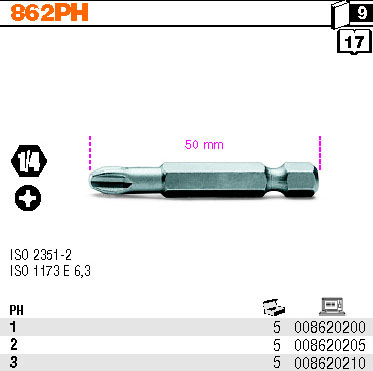 KONCOVÝ SKRUTKOVAČ PHILLIPS 1/4'' PH2 BETA 862PH/2