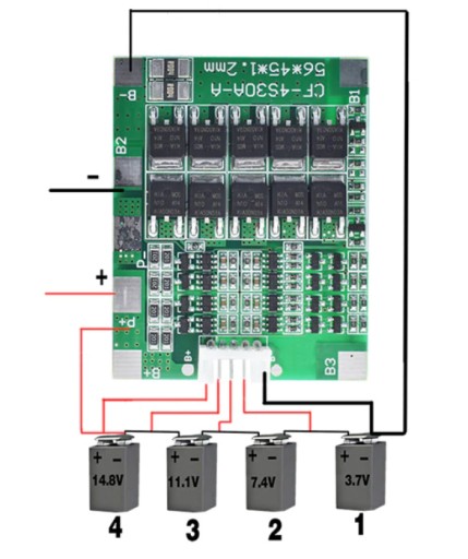 Battery Balancer BMS PCB PCM 18650 4S 30A 60A 14,8