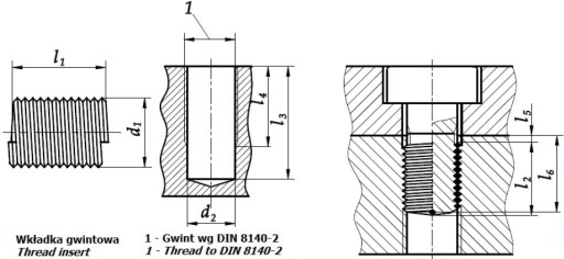 M10X1 2D pružiny na opravu závitov Baercoil 10 ks