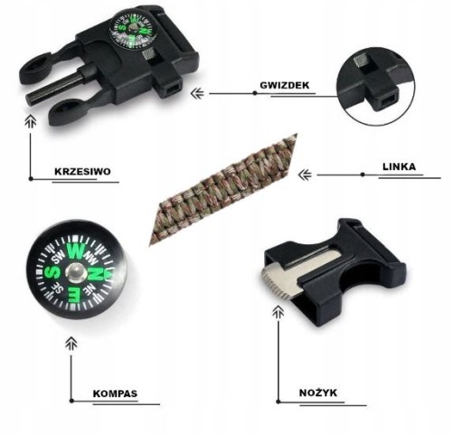 Survival náramok Whistle PARACORD armband