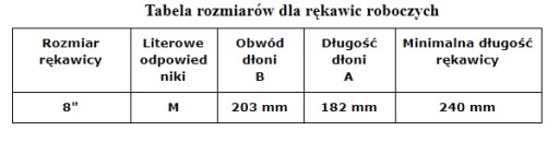 OCHRANNÉ NYLONOVÉ RUKAVICE RFLOWER MC M.
