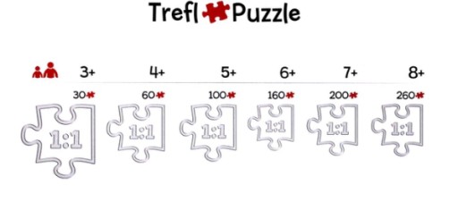 G84 Puzzle Trefl 24 Maxi Wissper