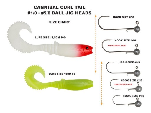 SAVAGE GEAR CANNIBAL CURL TAIL GUMA _ 12,5cm