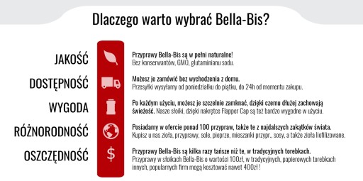 IBIŠEK VLOČKY Vrecúško_250 g Extra