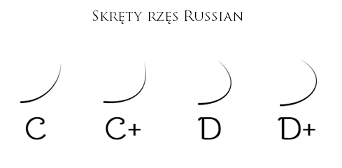 Ruské riasy Volume C+ mix 0,10 (8-13 mm)