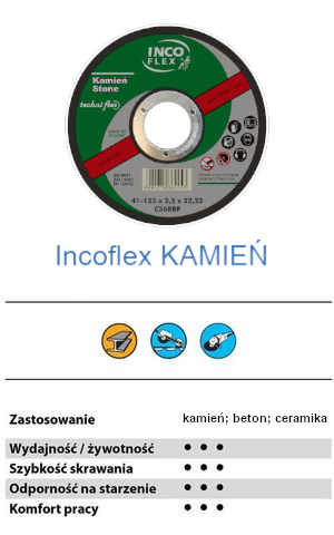 BRÚSNY KAMEŇ BETÓNOVÝ KAMEN 125x6 INCO