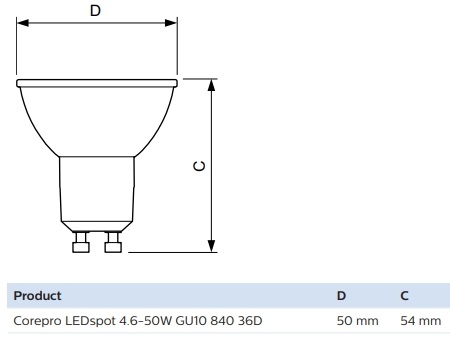 HALOGEN GU10 LED ziarovka 4,6W 50W PHILIPS 4000K