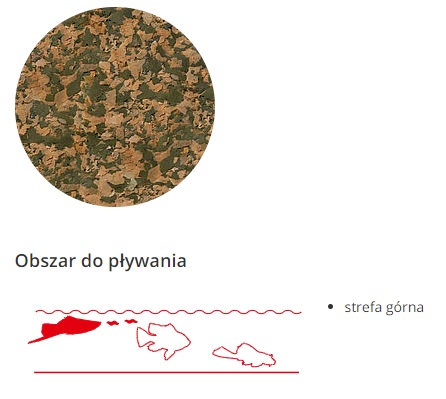 sera San Nature 100ml - FARBIVO POTRAVIN