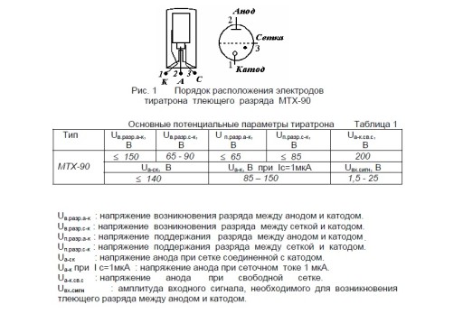 Tyratron lampa MTX-90 neónová lampa 200V