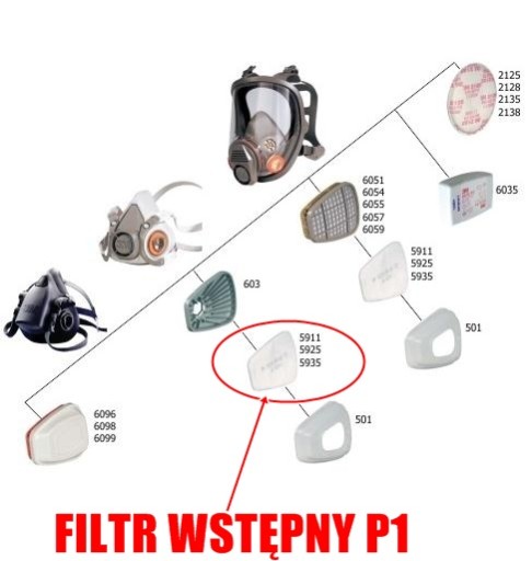3M 5911 Súprava párových predprachových filtrov 2 ks.