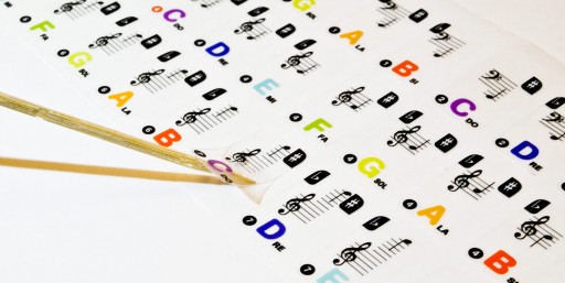 Samolepky KLÁVESNICE, klavír banner LAMINÁCIA
