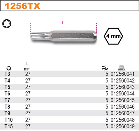 KONCOVÝ PRESNÝ SKRUTKOVAČ TORX T8 BETA 1256TX/8