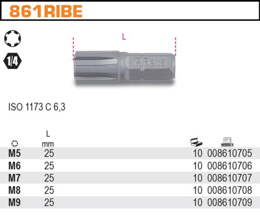 RIBE SKRUTKOVACÍ BIT 1/4'' M7 BETA 861RIBE/7