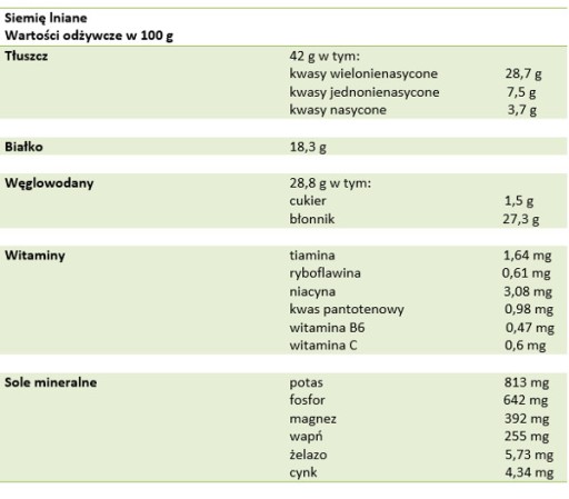 PRÍRODNÉ ĽANOVÉ SEMIENKO 500G VYSOKÁ KVALITA