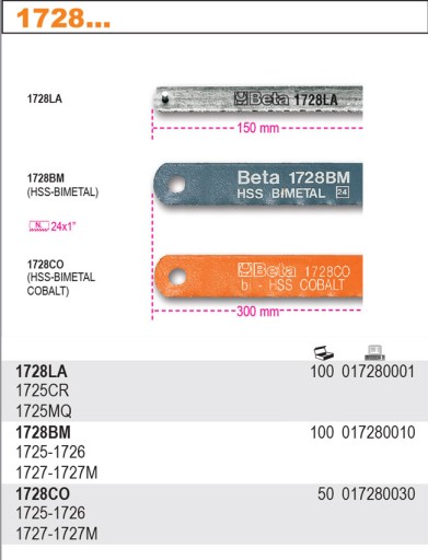 PÍLOVÝ LIST NA KOV 150MM BETA 1728LA