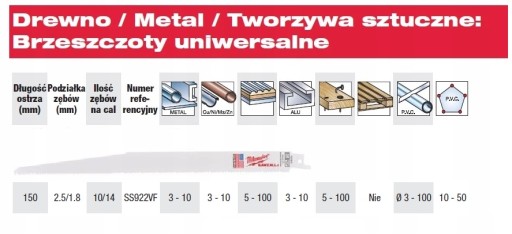 MILWAUKEE PÍLOVÝ LIST univerzálny šabľový 150mm