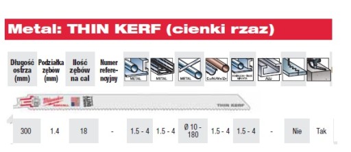 PÍLOVÝ LIST MILWAUKEE na kov 18Z/palec 300mm 30cm