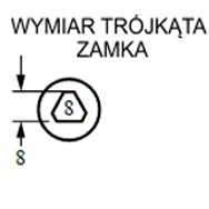 TROJUHOLNÍKOVÝ KĽÚČ PRE ZÁMKY EURO ZÁMKY