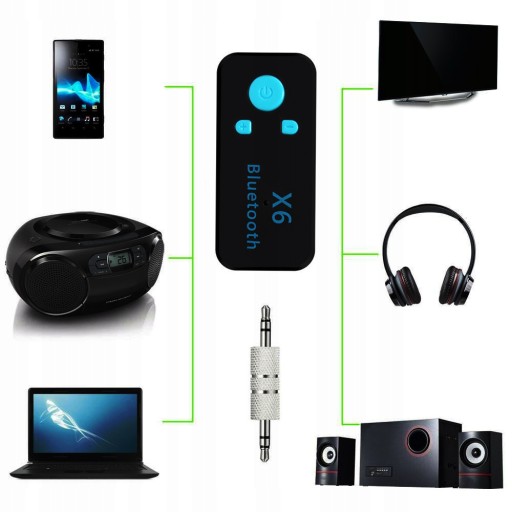 VYSIELAČ ZVUKU BLUETOOTH 4.1 AUX MINI-JACK