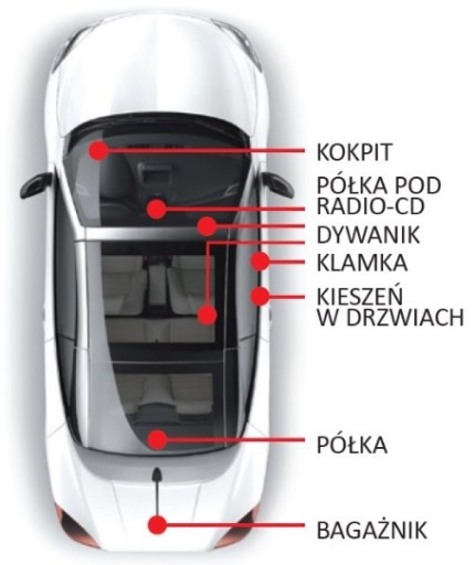 SUŠIČ VLHKOSTI AUTOMOBIL Pohlcovač mrazu