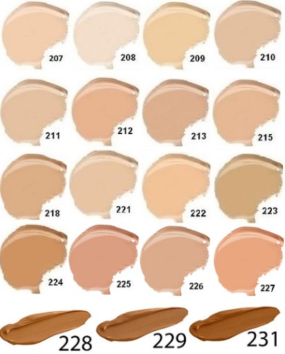 Dermacol Make Up Cover Foundation TESTER VZORKA 4g