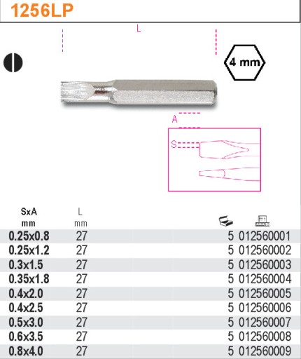 PLOCHÝ SKRUTKOVACÍ BIT 3,5MM BETA 1256LP/3,5