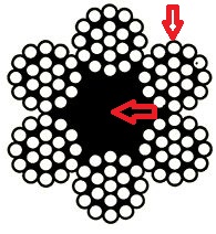 Lano Oceľové pozinkované lanko 8mm 6x19 žiarový zinok 1m