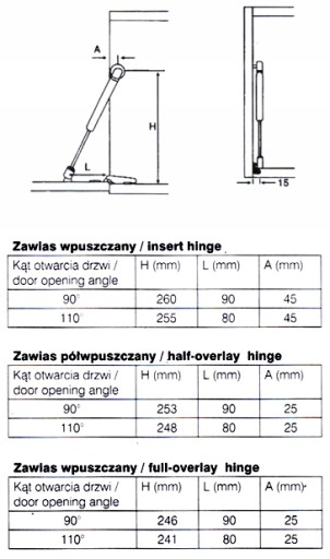 Plynový zdvih SHORT mini 60N pohon