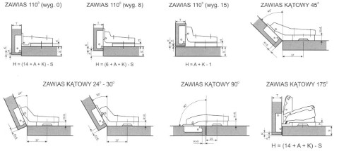 4x SAMOZAVÁRACÍ pánt PRO SOFT CLOSE + krytky