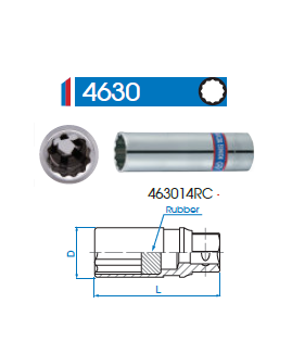 ZÁSUVKA NA SVIEČKU 1/2 21mm 12KT KING TONY 463021R