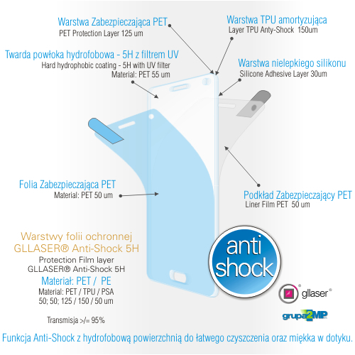 Anti-Shock 5H ochranná fólia Tom Tom GO 6250