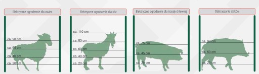 Izolátor pre pásku so skrutkou do dreva (25) [10
