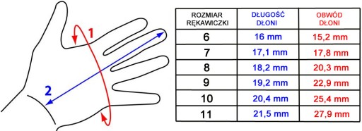 OCHRANNÉ RUKAVICE UPÍRI MODRÉ 10 PÁROV