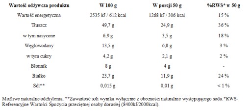 ARAŠIDY pražené bez soli Arašidy 1 kg