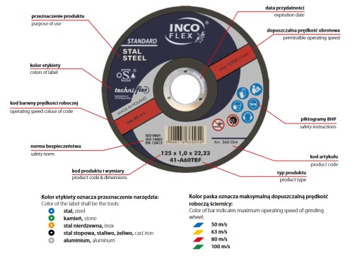 KOVOVÉ REZNÉ KOTOUČE 125x1,6 INCOFLEX