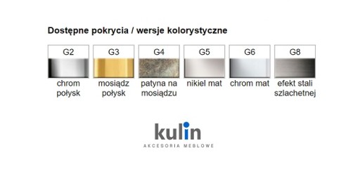 Nomet Argus Z-341 vešiak na nábytok Zlatý lesk