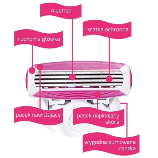 Strojček WILKINSON Quattro pre ŽENY + Puzdro