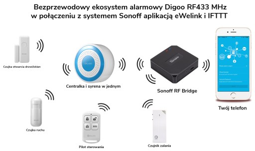 Senzor otvárania/zatvárania Digoo Hama RF433Mhz