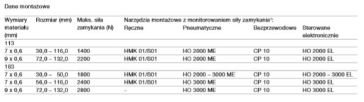 Upínacia páska pre spoje 88,0-96,0 mm OETIKER