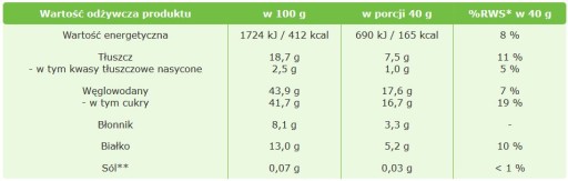 Datlová tyčinka s arašidmi 40g NATURAL