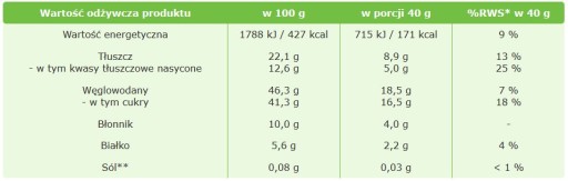Datlová tyčinka s kešu a kokosom 40g NATURAL