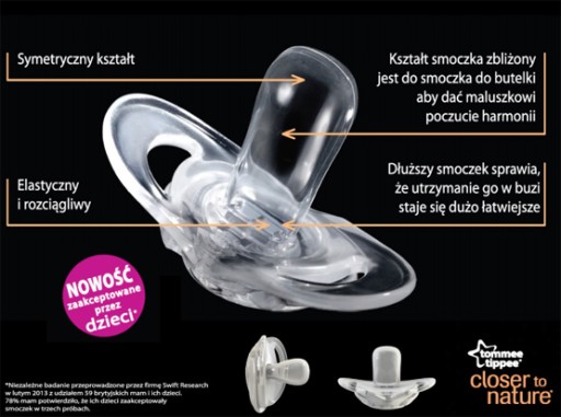 Módny cumlík 0-6m Tommee Tippee