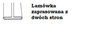 Nažehlený lem z červenej bavlny