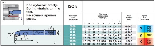 TYČ VYVRTÁVACIEHO NOŽA ISO8 10x10 NNWa
