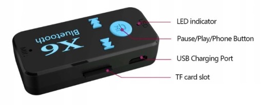 VYSIELAČ ZVUKU BLUETOOTH 4.1 AUX MINI-JACK